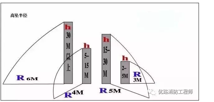 1605505768478017.png image.png