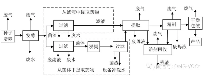 1607397893680023.png 圖片.png