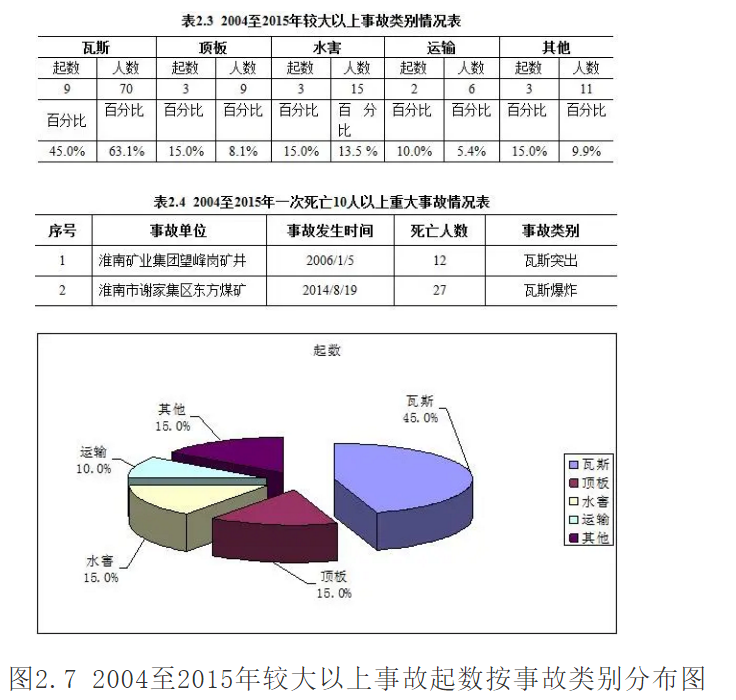 1607405547299503.png 圖片.png