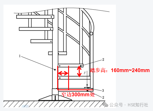 1769442828590267.png 平臺(tái)9.png
